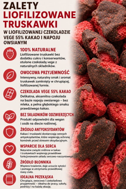 Grafika informacyjna przedstawiająca zalety liofilizowanej truskawki w liofilizowanej czekoladzie vege 55% kakao na bazie napoju owsianego Johny Catch.